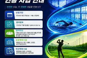 체육공단, 체육관과 수영장 등 2026 체육시설안전 경영 인증 사업 추진