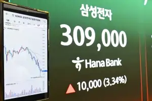 ‘2배 레버리지’ 공포에 떠는 개미들… “1억 날려” “무서워 계좌 못 봐”