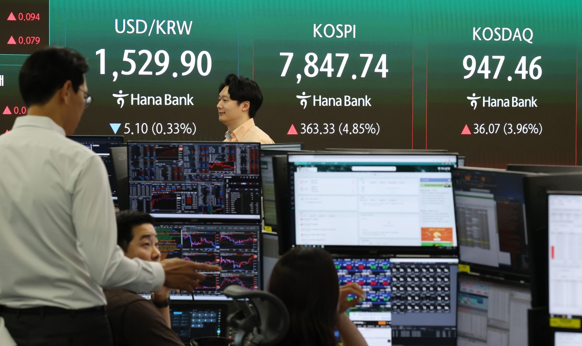 코스피가 전날의 급락을 딛고 5% 가까이 올라 7800선을 되찾은 9일 서울 중구 하나은행 딜링룸 현황판에 코스피와 코스닥, 원달러 환율이 표시되고 있다.  코스피 지수는 전장 대비 213.35포인트(2.85%) 오른 7697.76으로 출발해 상승폭을 키우고 있다. 코스닥도 전날보다 34.55포인트(3.79%) 오른 945.94다. 원달러 환율은 5.6원 내린 1529.4원이다. 연합뉴스