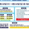 울산시, 전통시장 수산물 구매 시 ‘최대 2만원’ 환급