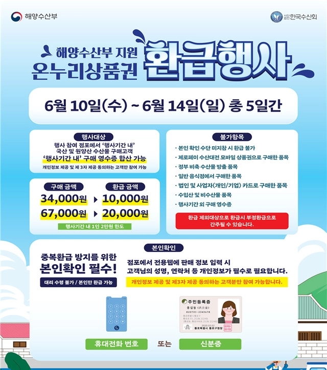 온누리상품권 환급행사 포스터.