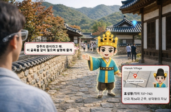경북 경주시가 추진하는 AI 기반 현실확장형 가상융합 서비스 예시 이미지. 경주시 제공