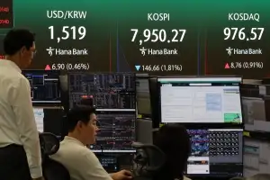 코스피 5%대 급락…매도 사이드카 발동