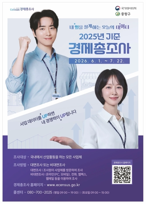 서울 중랑구 ‘경제총조사’ 홍보 포스터. 중랑구 제공