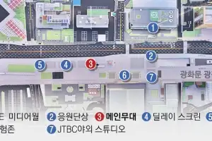내일 광화문광장서 다시 ‘대~한민국’ 외친다