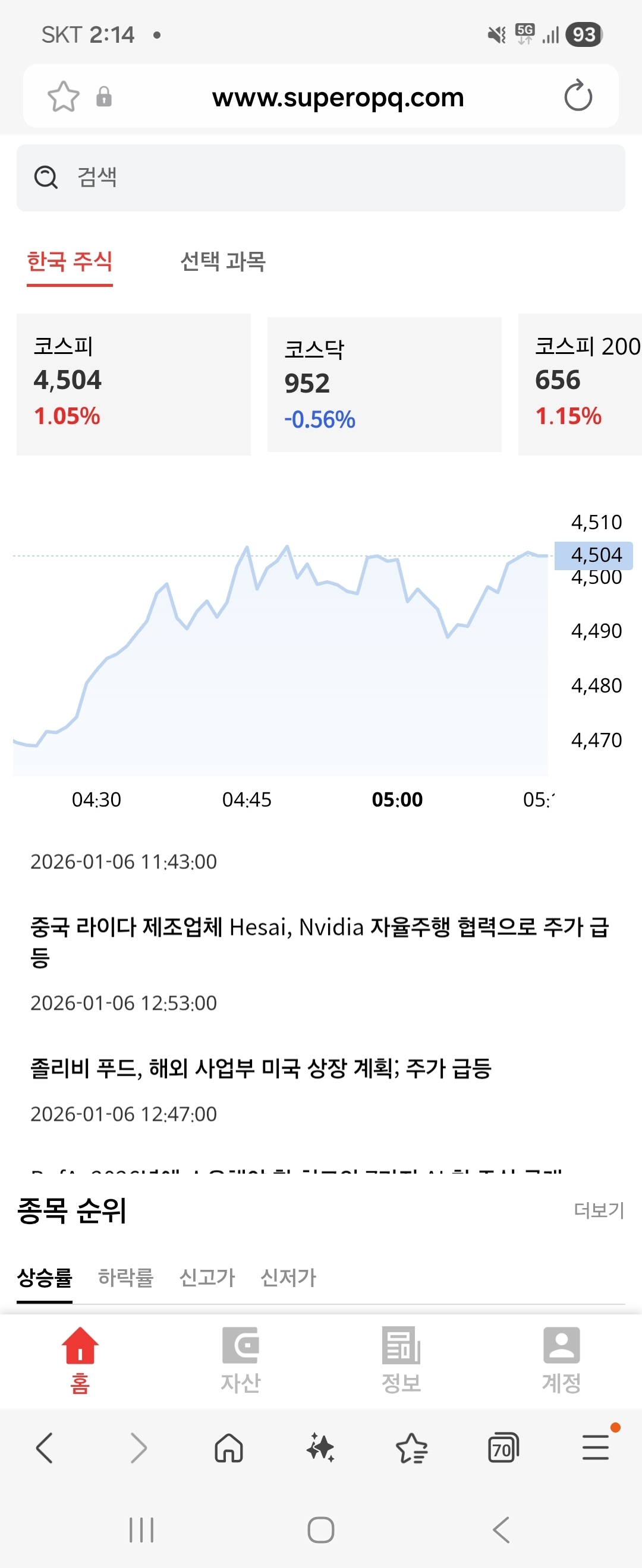 일당이 사용한 가짜 증권사 앱 화면. 서울경찰청 제공