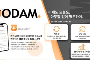 부산시, 2026 부산국제디자인어워드(IBDA) 시상식 개최