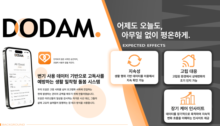 2026 부산국제디자인어워드(IBDA)  일반부 대상작. 부산시 제공
