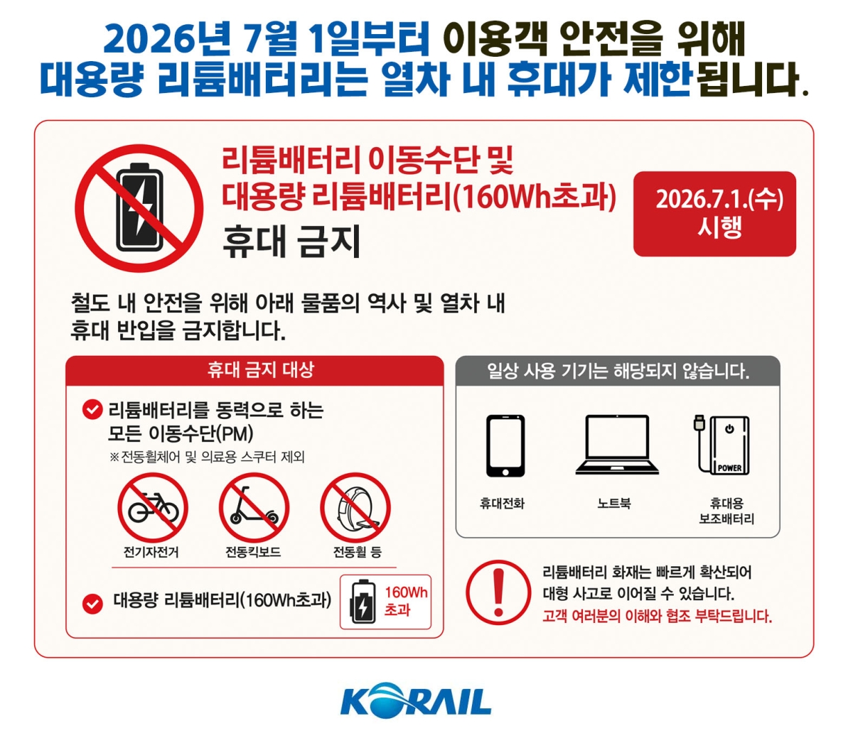 열차 내 대용량 리튬배터리 반입 제한 안내문. 코레일 제공