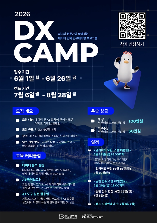 부산시, 2026 DX 캠프 운영. 부산시 제공