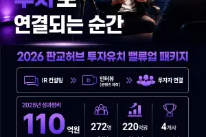 ‘인터뷰가 투자로 연결!’…경콘진, 판교허브 밸류업 패키지 참가 사 모집