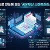 용산구, GIS 기반 ‘공유재산 스마트관리시스템’ 만들어
