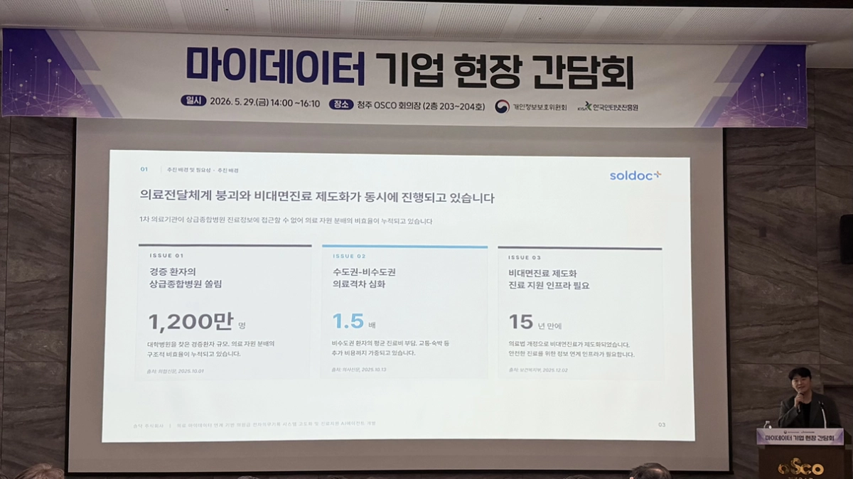 마이데이터 기업 현장 간담회 – 선정 기업 발표 (솔닥 이호익 대표)