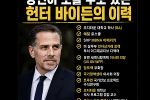 thumbnail - ‘못난 전 대통령 아들’서 트럼프 견제받는 대권주자로
