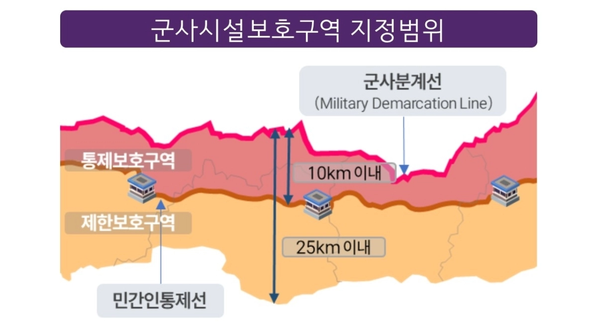 현행 민통선 지형도. 국방부 제공