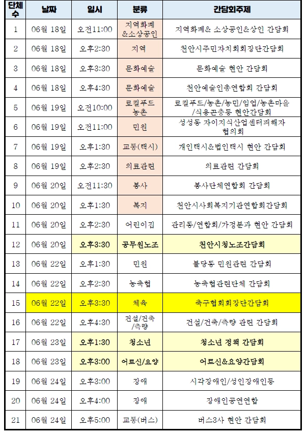 장기수 천안시장 당선인 정책간담회 일정. 시 제공