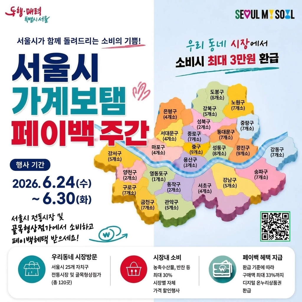 서울시 가계보탬 페이백 주간 홍보 포스터. 서울시 제공