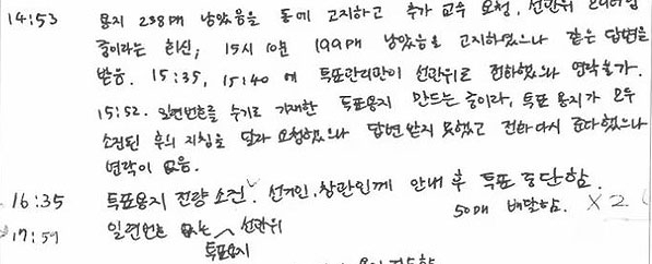 국민의힘 주진우 의원실이 18일 공개한 서울 송파구 잠실2동 제6투표소 투표록에 투표용지 부족 사태가 벌어진 당일의 혼란스런 상황이 기록돼 있다. 국민의힘 주진우 의원실 제공