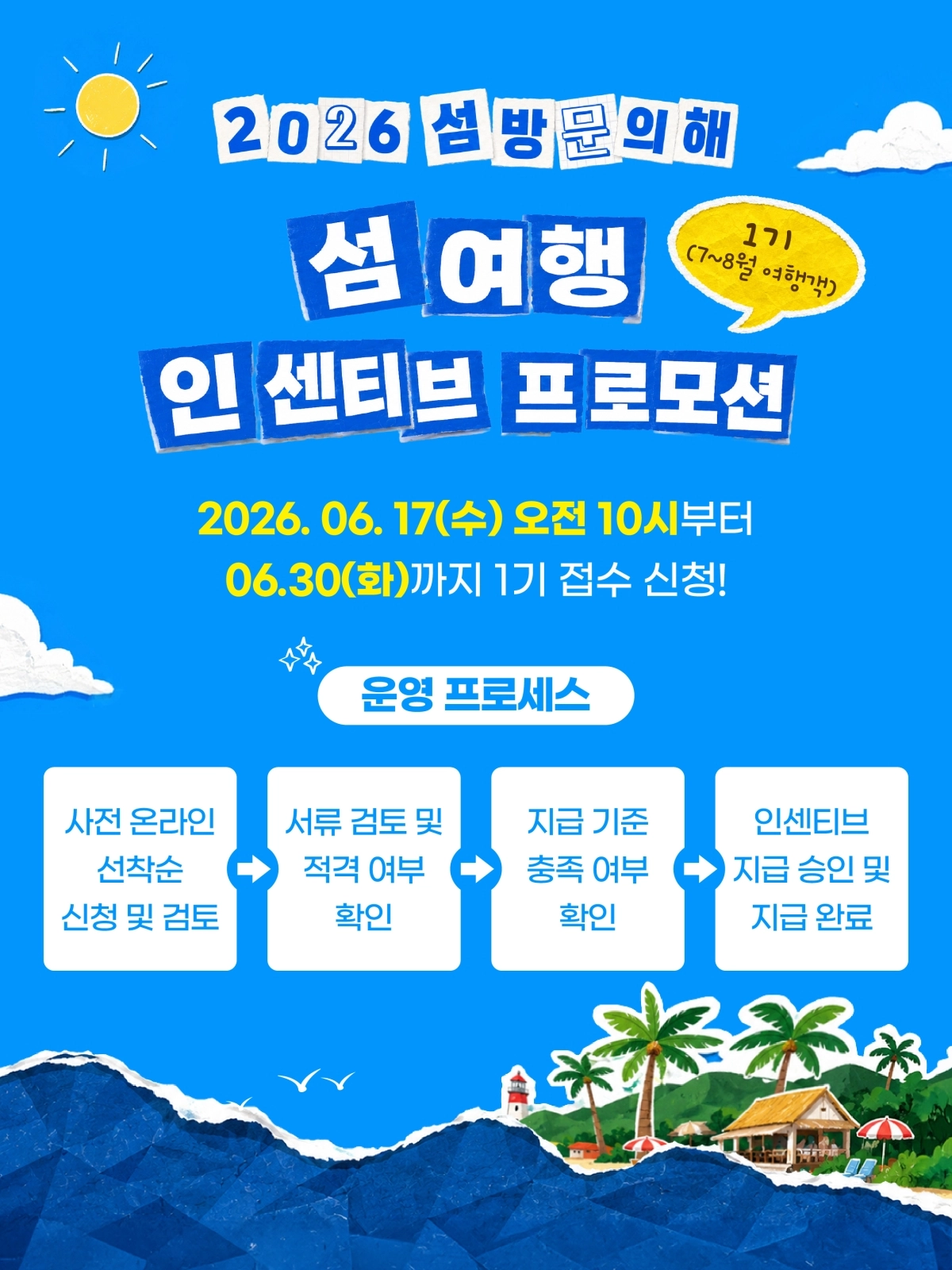 섬 여행 경비 지원사업 포스터