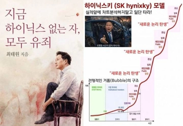 코스피가 9300선까지 돌파하며 상승세를 이어가고 있는 가운데 지수 급등을 이끈 SK 하이닉스 관련 ‘밈’(Meme)이 온라인상에서 화제가 되고 있다. 온라인 커뮤니티 캡처