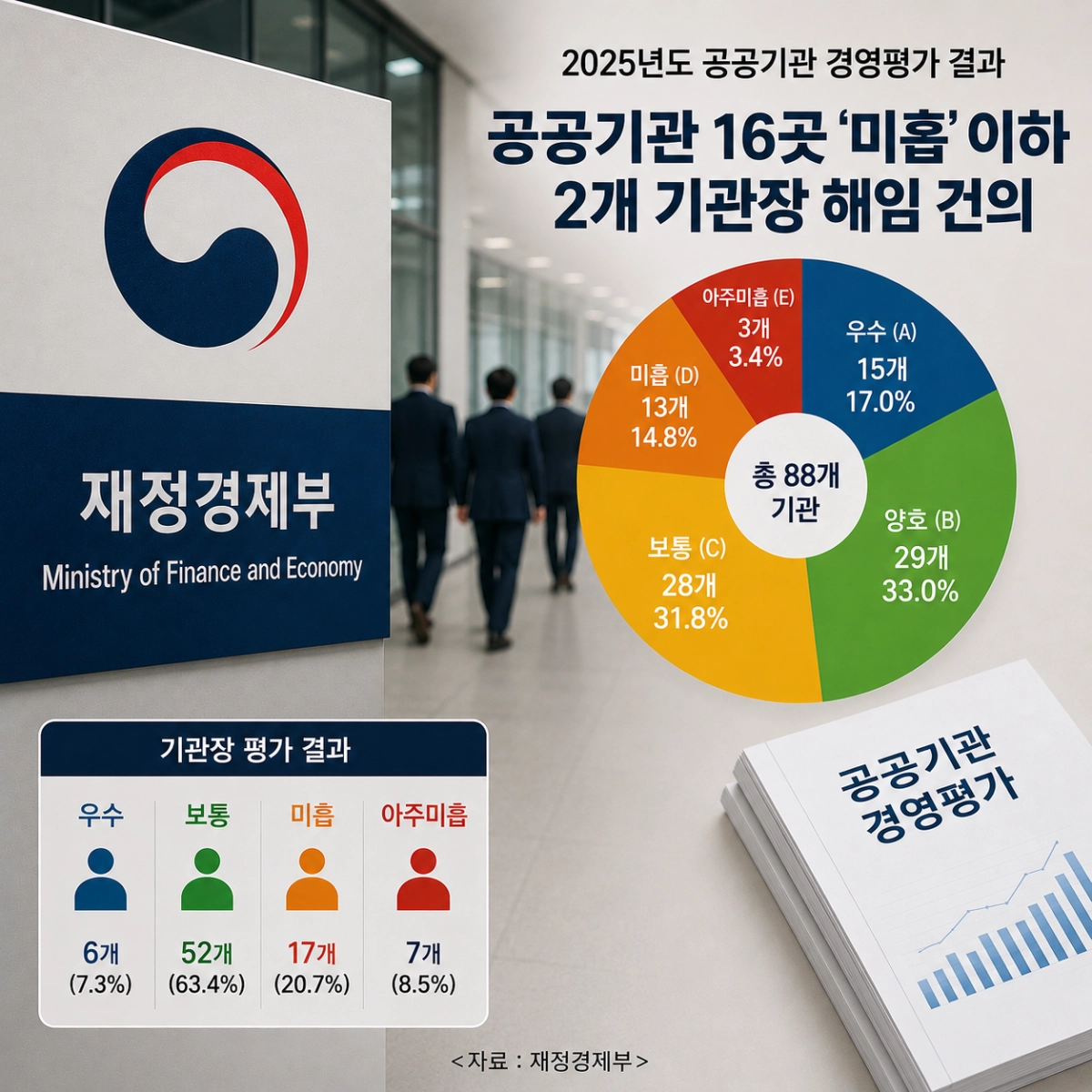 챗GPT가 생성한 이미지
