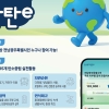 전남도, 탄소중립 실천 본격화