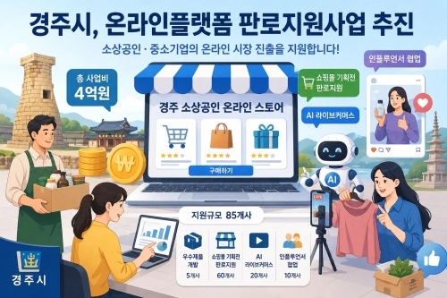 경북 경주시가 추진하는 온라인플랫폼 판로지원 사업. 경주시 제공