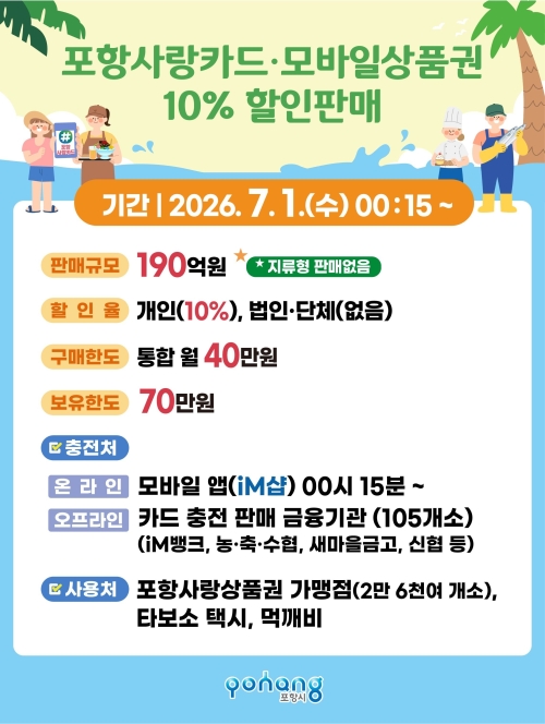 포항사랑상품권 확대 발행 포스터. 포항시 제공