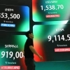 AI 메모리로 기운 증시… SK하이닉스 ‘대장주’ 오른 이유