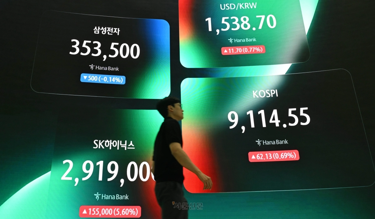 SK하이닉스가 장중 상승폭을 키우며 삼성전자(보통주 기준)를 제치고 코스피 시가총액 1위로 올라섰다.  22일 한국거래소에 따르면 이날 오후 12시 51분 기준 SK하이닉스 시가총액은 2천84조6천544억원으로 집계됐다. 이는 같은 시각 삼성전자 시가총액(2천84조1천983억원)보다 4천561억원 많은 상태다. 이로써 삼성전자는 약 25년 7개월 만에 코스피 시총 1위 자리를 내줬다. 사진은 22일 서울 중구 하나은행 딜링룸. 2026.6.22 홍윤기 기자