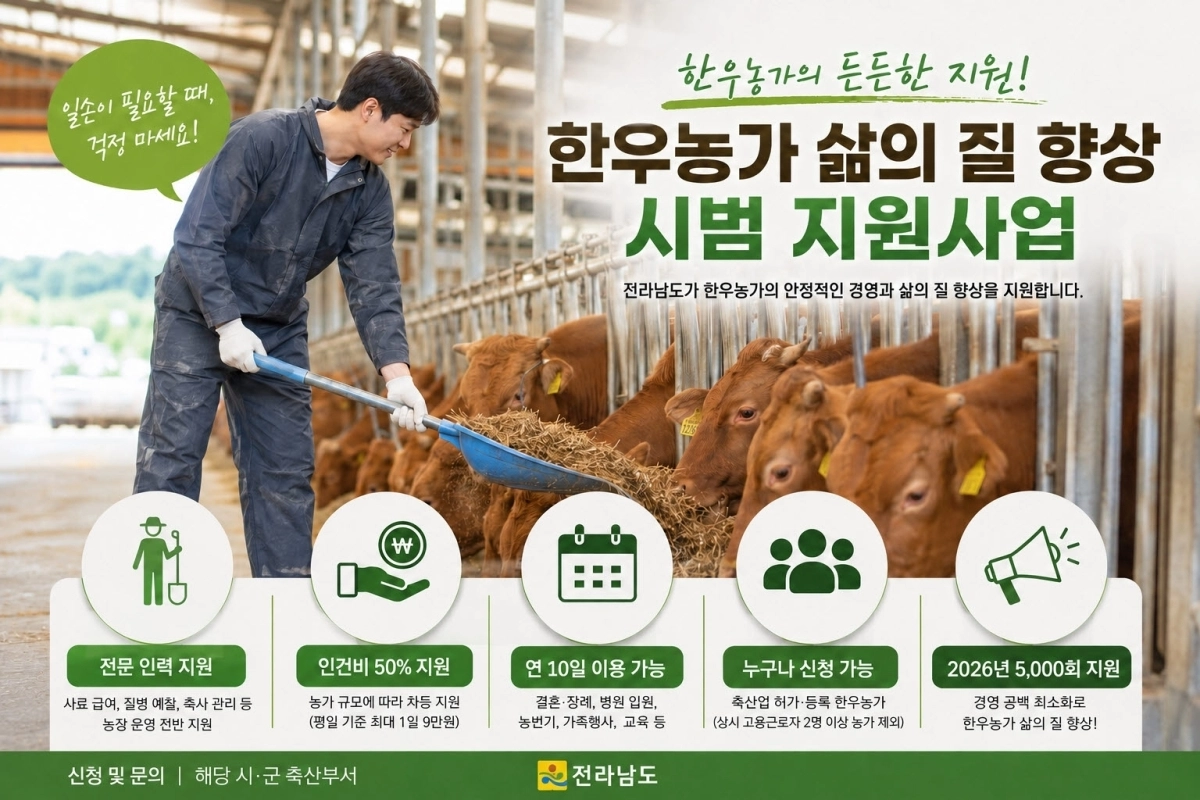 한우농가 삶의 질 향상 시범 지원사업 홍보물.