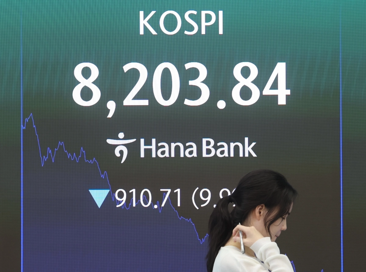 급락 마감한 코스피