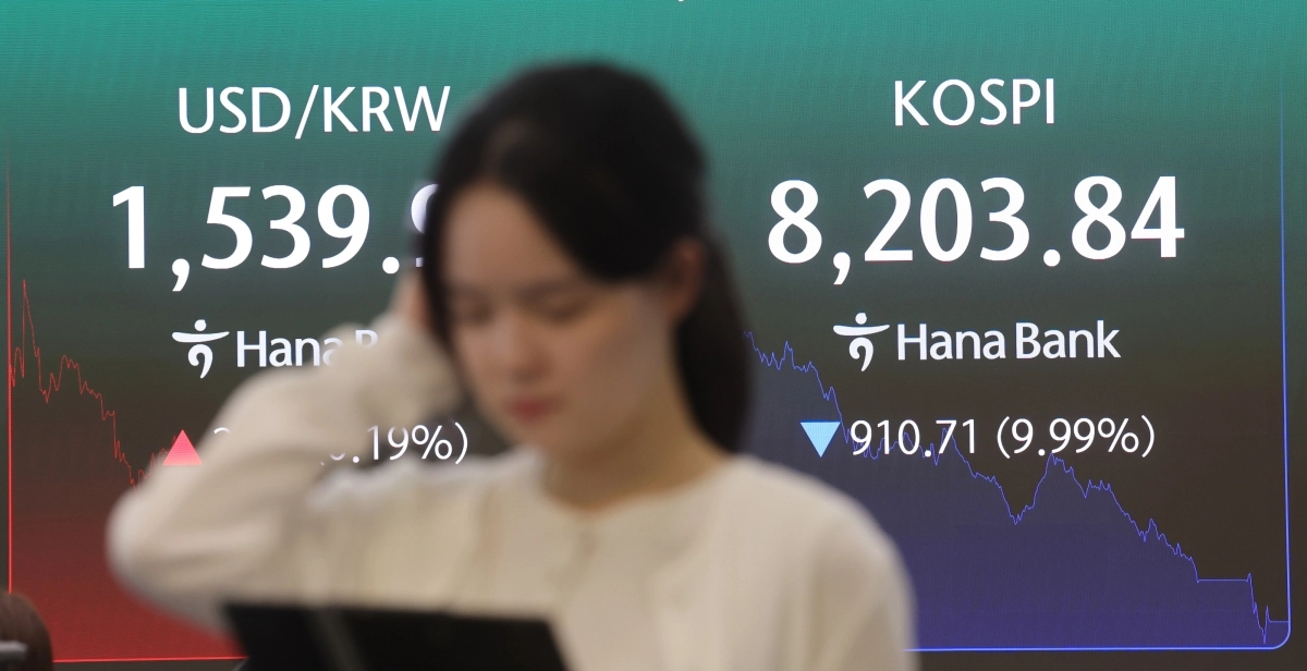 코스피가 10% 가까이 급락해 8200선을 간신히 지키며 마감한 23일 서울 중구 하나은행 딜링룸에서 직원이 업무를 보고 있다. 이날 코스피는 전 거래일 대비 910.71포인트(9.99%) 내린 8203.84로 거래를 마쳤다. 연합뉴스