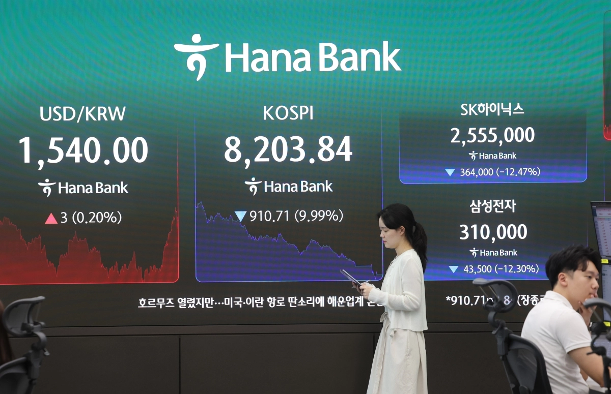 코스피가 낙폭 기준 역대 최대 하락을 기록한 23일 서울 중구 하나은행 딜링룸 전광판에 코스피 지수와 원달러 환율이 표시된 가운데 직원이 업무를 보고 있다. 이날 코스피는 전 거래일보다 910.71포인트(9.99%) 내린 8203.84에 거래를 마치며 8200선을 간신히 지켰다. 연합뉴스