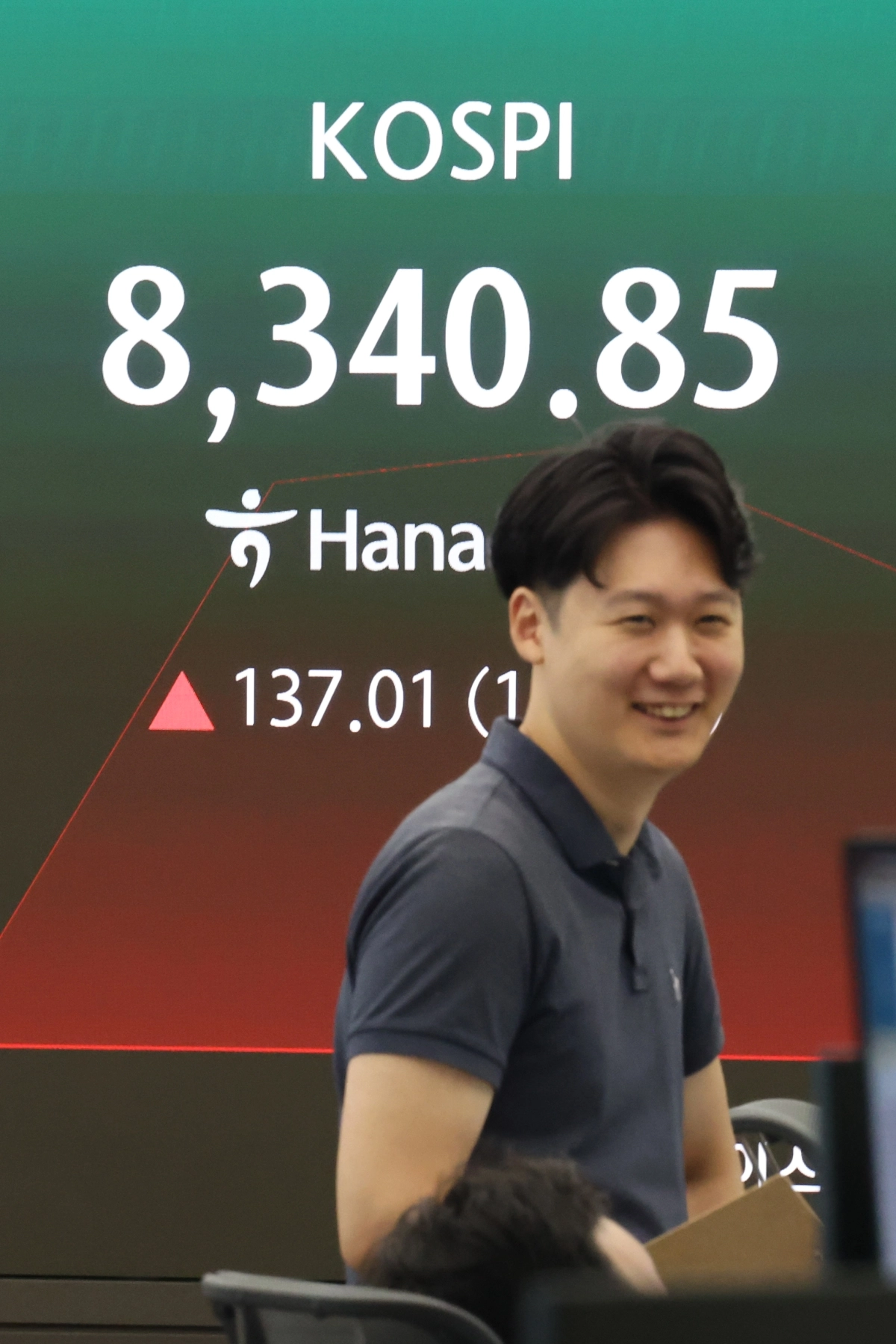 8,300선 회복한 코스피