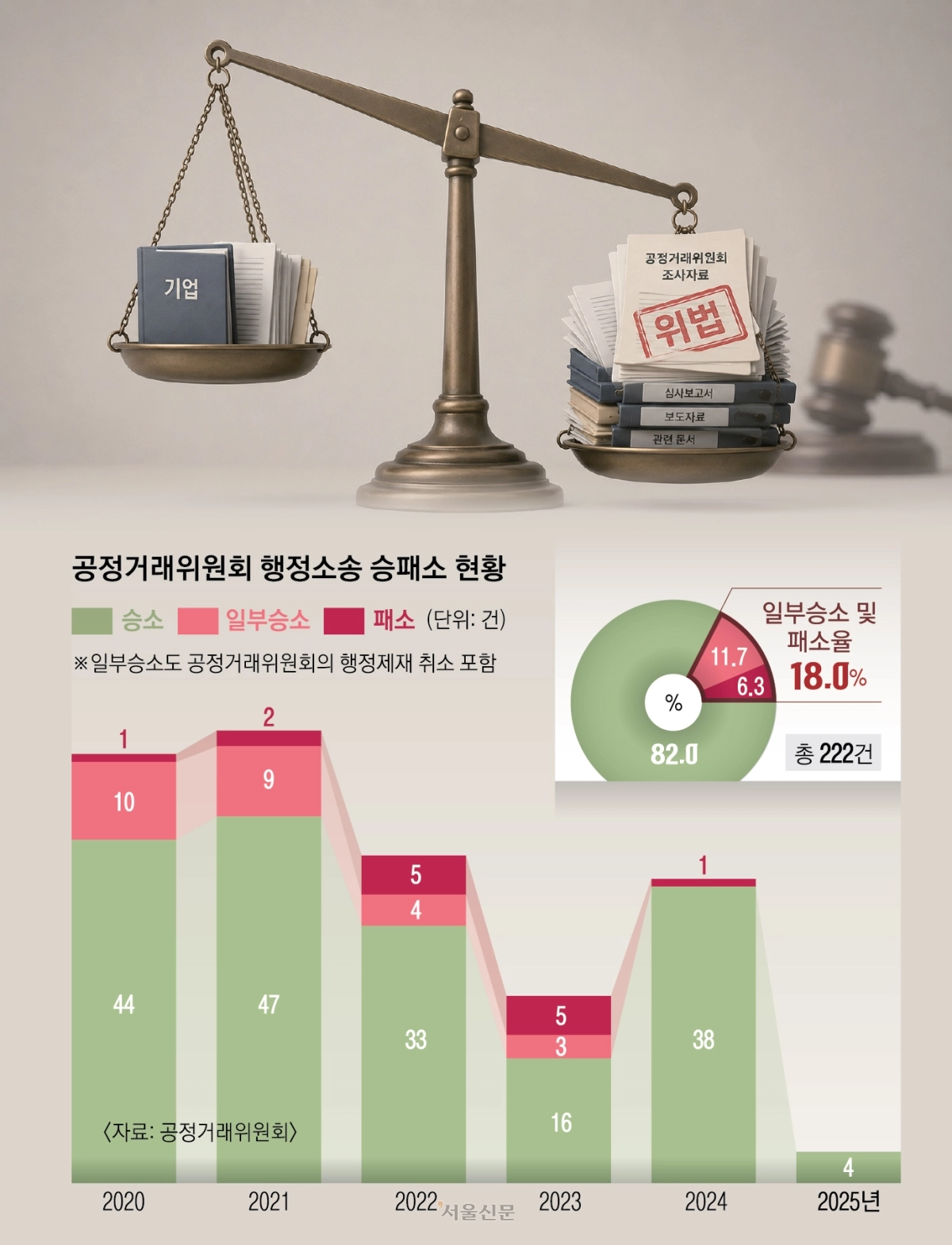 챗gpt 생성 이미지