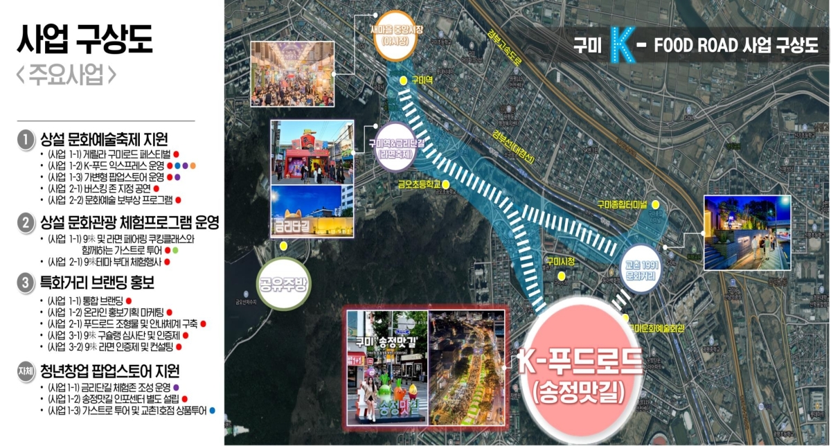 경북 구미 K-푸드로드 사업 구상도. 경북도 제공