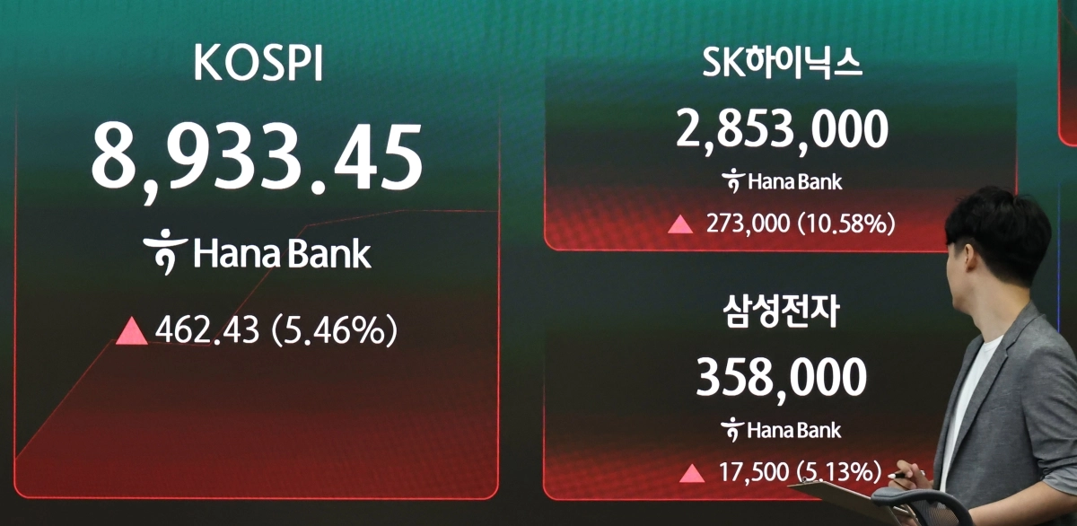 25일 서울 중구 하나은행 딜링룸 현황판에 삼성전자와 SK하이닉스 등 주가가 표시되고 있다. 연합뉴스