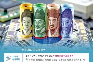 GPU 사고, 적금 보태고…반도체 초과세수 ‘AI·청년’에 쓴다
