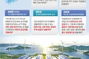 호남 반도체 시대…‘3대 문턱’ 넘는다