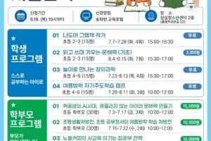 “여름방학에 스스로 학습 능력 키운다” 송파구, 맞춤형 교육프로그램