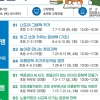 “여름방학에 스스로 학습 능력 키운다” 송파구, 맞춤형 교육프로그램