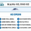 성수석 이천시장 당선인 “시민과 함께 변화와 도전의 시대를 열어갈 것”