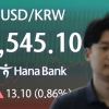 외국인 7.7조 ‘매도 폭탄’… 환율, 또 금융위기 이후 최고치