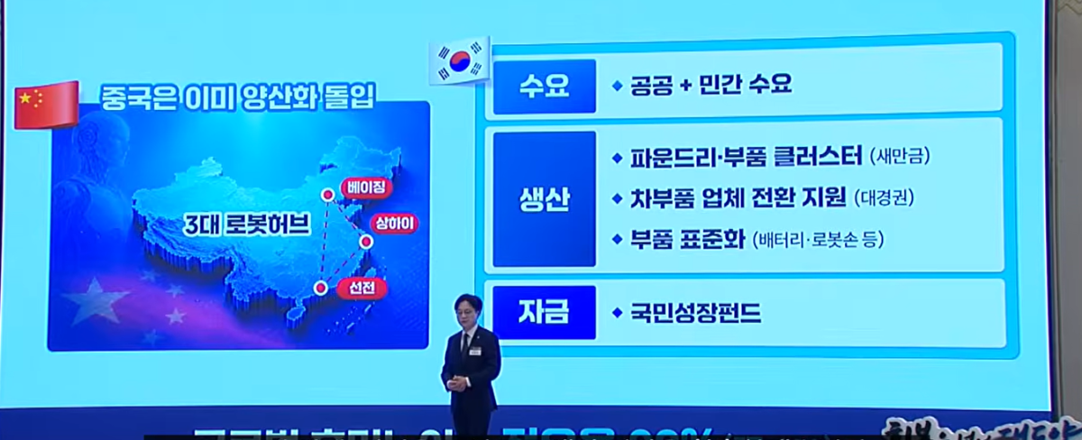 김정관 산업통상부 장관이 29일 중국의 3대 로봇 생산허브 지도를 제시하며 인공지능 투자 계획을 발표하고 있다. 서울신문DB