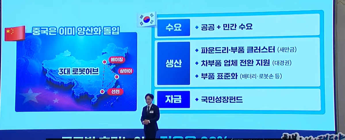 김정관 산업통상부 장관이 29일 중국의 3대 로봇 생산허브 지도를 제시하며 인공지능 투자 계획을 발표하고 있다. 서울신문DB