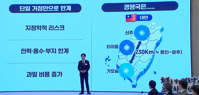 삼성·SK 대규모 투자에 ‘AI 섬’ 대만 “경계 태세”