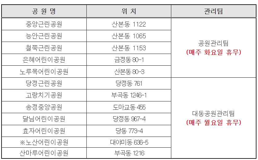 군포시 공원 물놀이장
