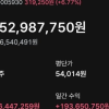 “삼전 5.4만원일 때 5억 올인”…25억 벌고 은퇴 선언한 학원 강사