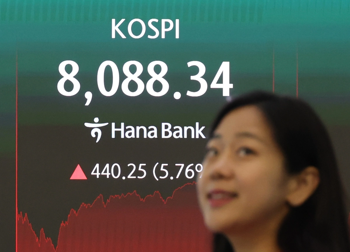 코스피가 8000선을 회복한 3일 서울 중구 하나은행 딜링룸 현황판에 코스피 종가가 표시돼있다.     이날 코스피는 전장보다 440.25포인트(5.76%) 오른 8088.34, 코스닥지수도 전장보다 1.69포인트(0.19%) 상승한 868.41에 장을 마쳤다. 연합뉴스